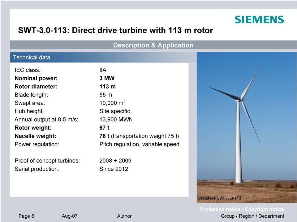 MW Rotor diameter: 113 m Blade length: 55 m Swept area: 10,000 m 2 Hub height: Site specific Annual output at 8.