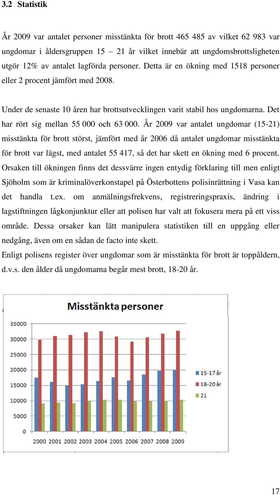 År 2009 var antalet ungdomar (15-21) misstänkta för brott störst, jämfört med år 2006 då antalet ungdomar misstänkta för brott var lägst, med antalet 55 417, så det har skett en ökning med 6 procent.