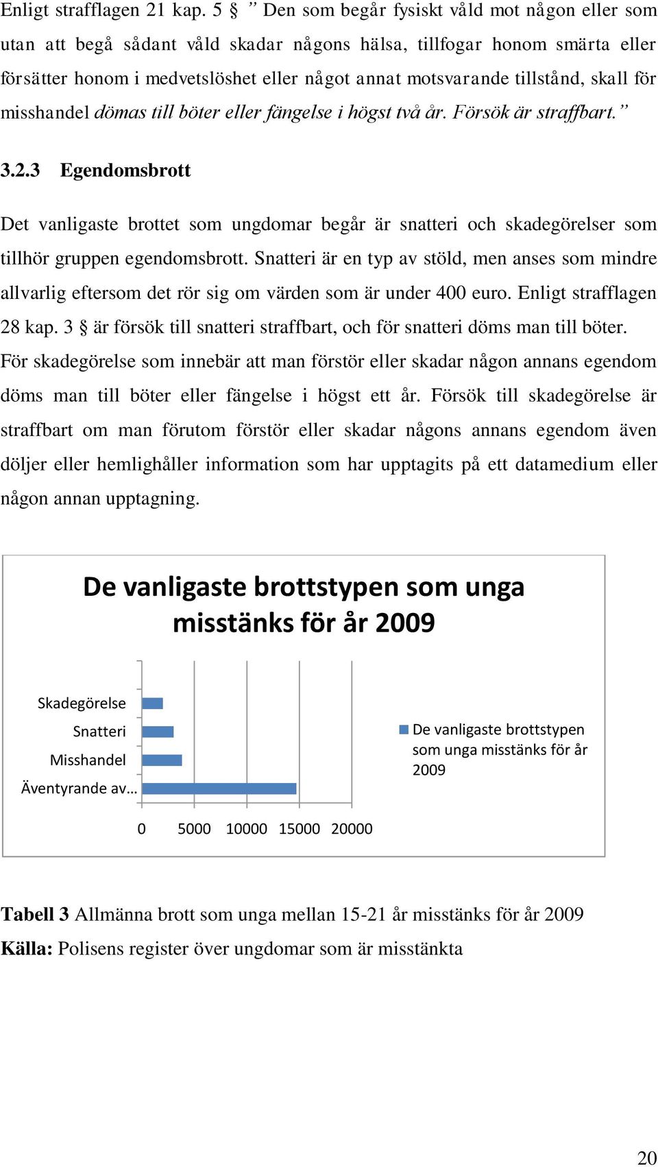 skall för misshandel dömas till böter eller fängelse i högst två år. Försök är straffbart. 3.2.