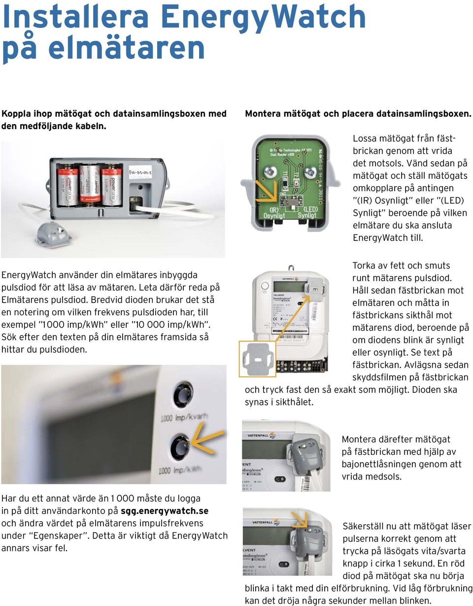 Vänd sedan på mätögat och ställ mätögats omkopplare på antingen (IR) Osynligt eller (LED) Synligt beroende på vilken elmätare du ska ansluta EnergyWatch till.