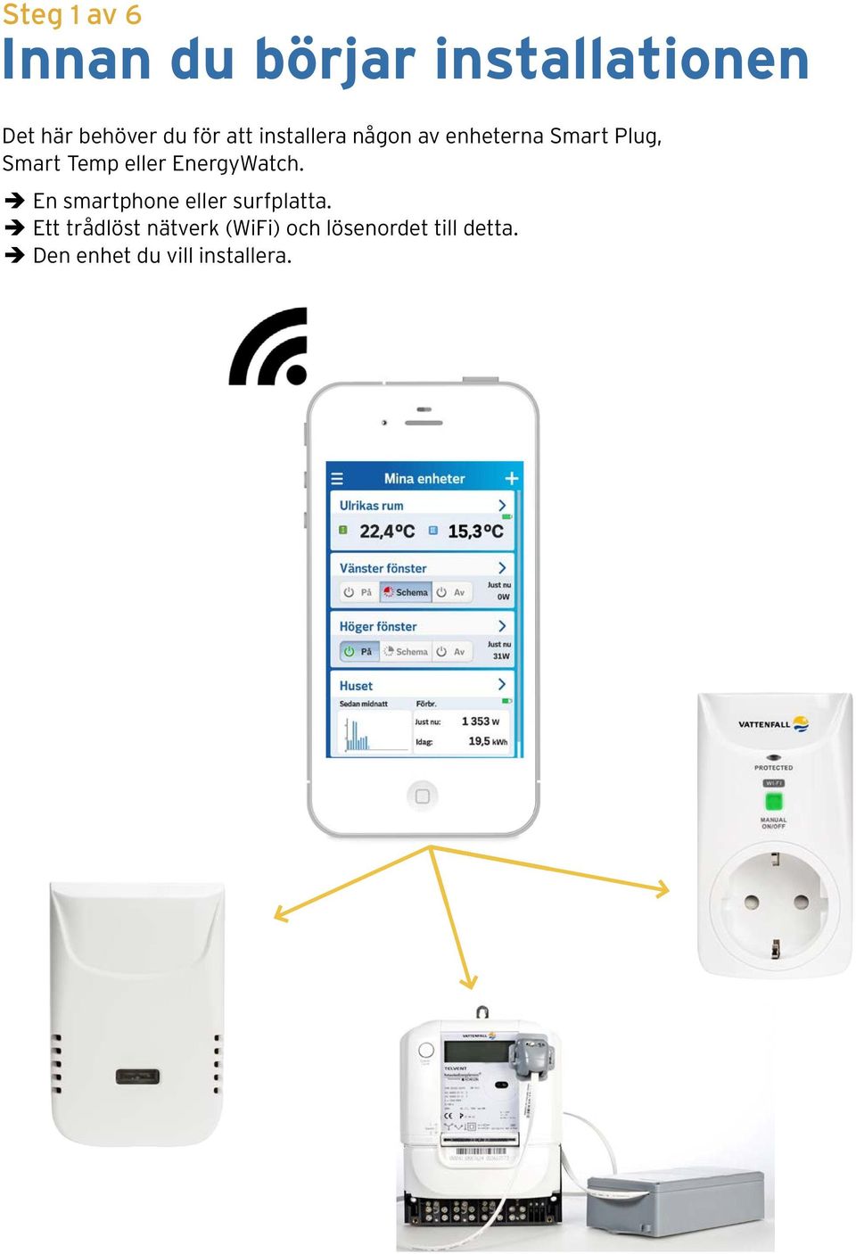 EnergyWatch. è En smartphone eller surfplatta.