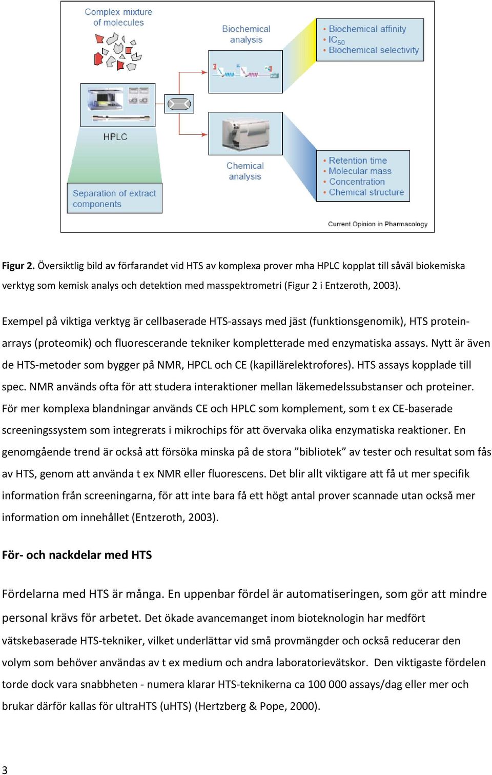 Nytt är även de HTS metoder som bygger på NMR, HPCL och CE (kapillärelektrofores). HTS assays kopplade till spec.