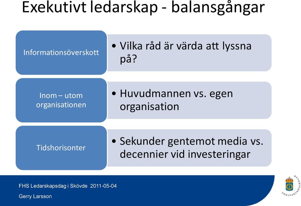 Inom utom organisationen Huvudmannen vs.