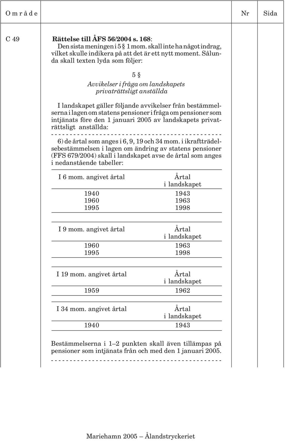 pensioner som intjänats före den 1 januari 2005 av landskapets privaträttsligt anställda: 6) de årtal som anges i 6, 9, 19 och 34 mom.