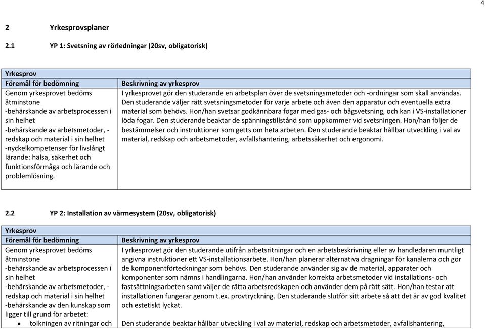 I yrkesprovet gör den studerande en arbetsplan över de svetsningsmetoder och -ordningar som skall användas.