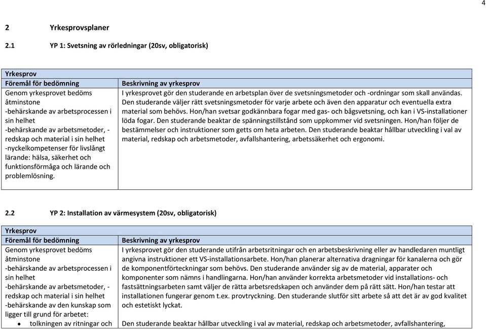 I yrkesprovet gör den studerande en arbetsplan över de svetsningsmetoder och -ordningar som skall användas.