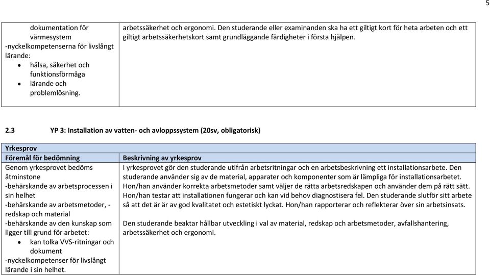 3 YP 3: Installation av vatten- och avloppssystem (20sv, obligatorisk) redskap och material -behärskande av den kunskap som ligger till grund för arbetet: kan tolka VVS-ritningar och dokument