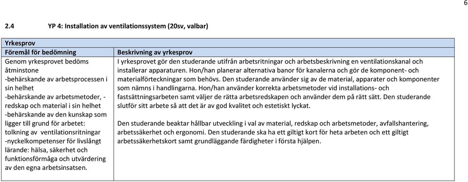 I yrkesprovet gör den studerande utifrån arbetsritningar och arbetsbeskrivning en ventilationskanal och installerar apparaturen.