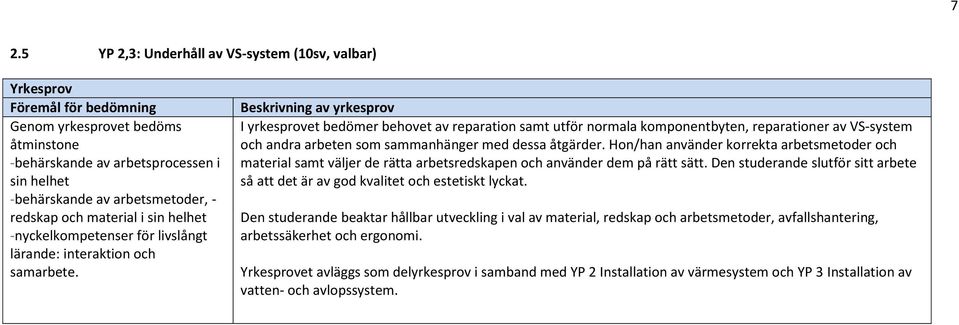 Hon/han använder korrekta arbetsmetoder och material samt väljer de rätta arbetsredskapen och använder dem på rätt sätt.