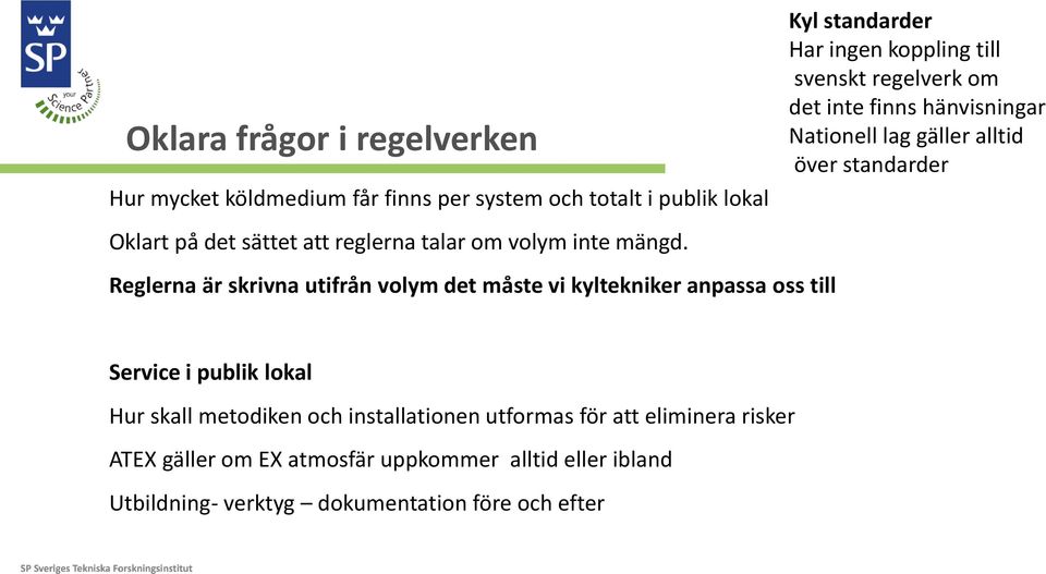 Reglerna är skrivna utifrån volym det måste vi kyltekniker anpassa oss till Kyl standarder Har ingen koppling till svenskt regelverk om det