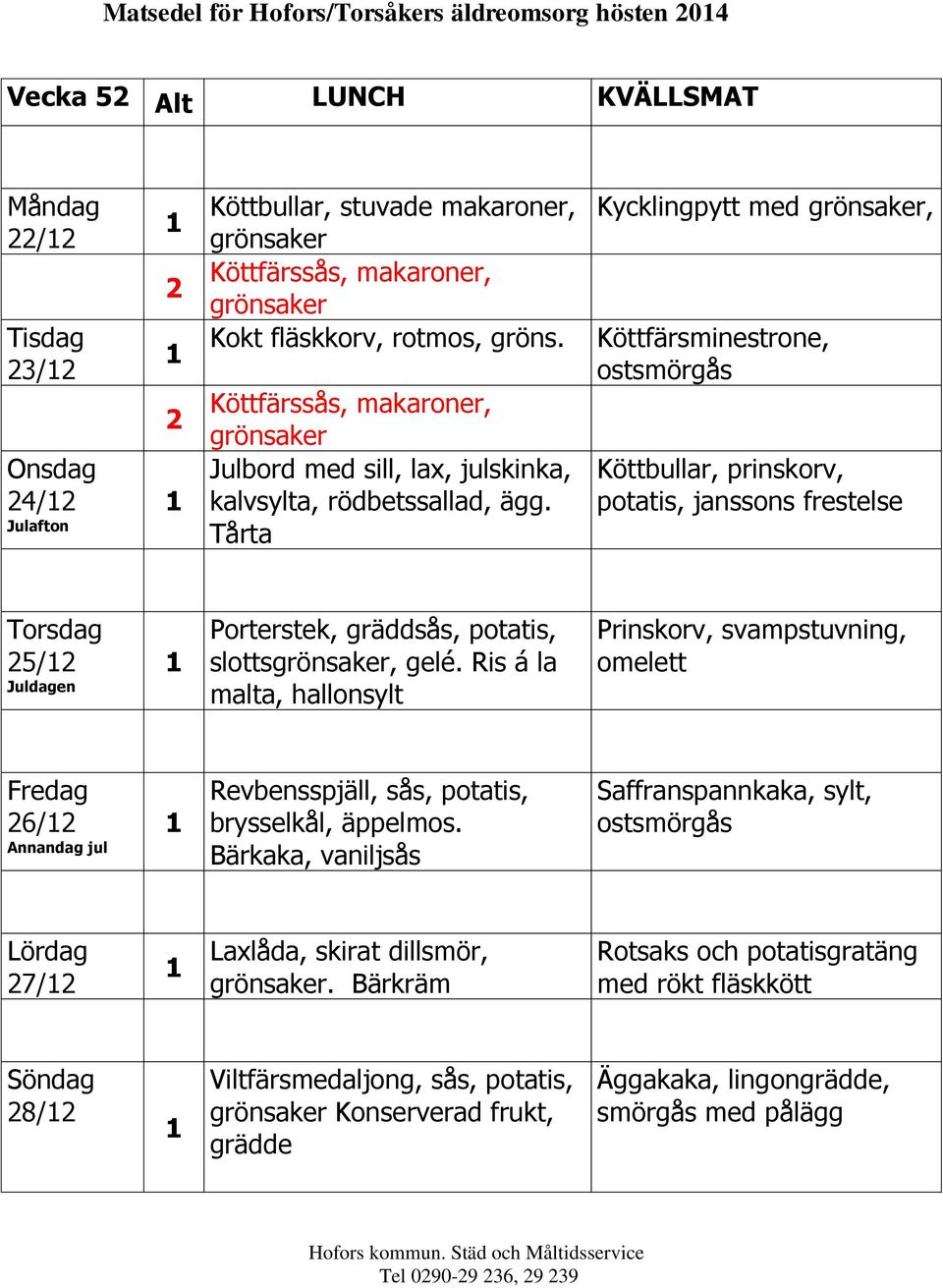 Tårta Kycklingpytt med, Köttfärsminestrone, ostsmörgås Köttbullar, prinskorv, potatis, janssons frestelse 5/ Juldagen Porterstek, gräddsås, potatis, slotts, gelé.