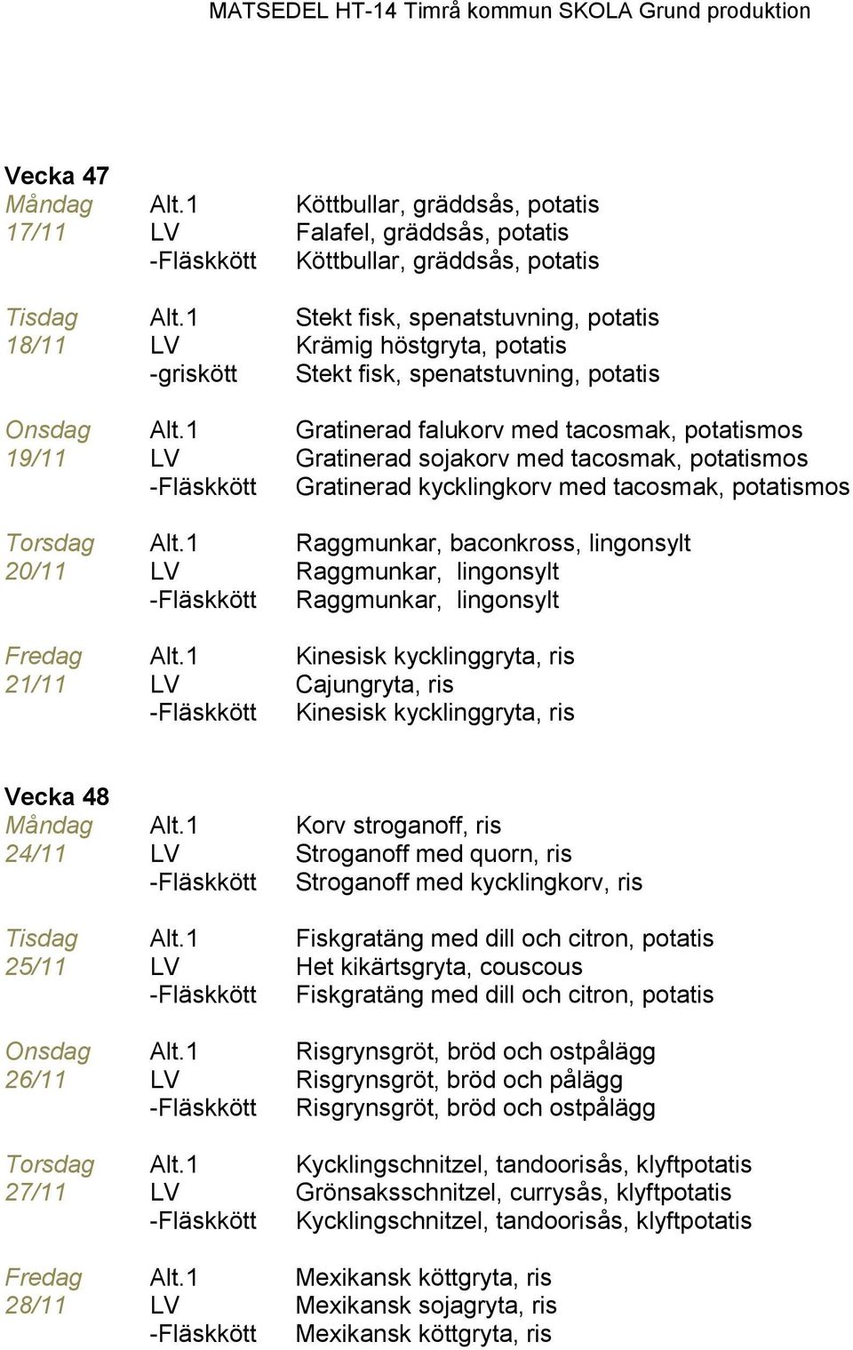 1 Gratinerad falukorv med tacosmak, potatismos 19/11 LV Gratinerad sojakorv med tacosmak, potatismos -Fläskkött Gratinerad kycklingkorv med tacosmak, potatismos Torsdag Alt.