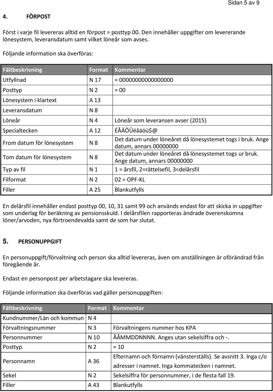 avser (2015) Specialtecken A 12 ÉÅÄÖÜéåäöü$@ From datum för lönesystem N 8 Det datum under löneåret då lönesystemet togs i bruk.