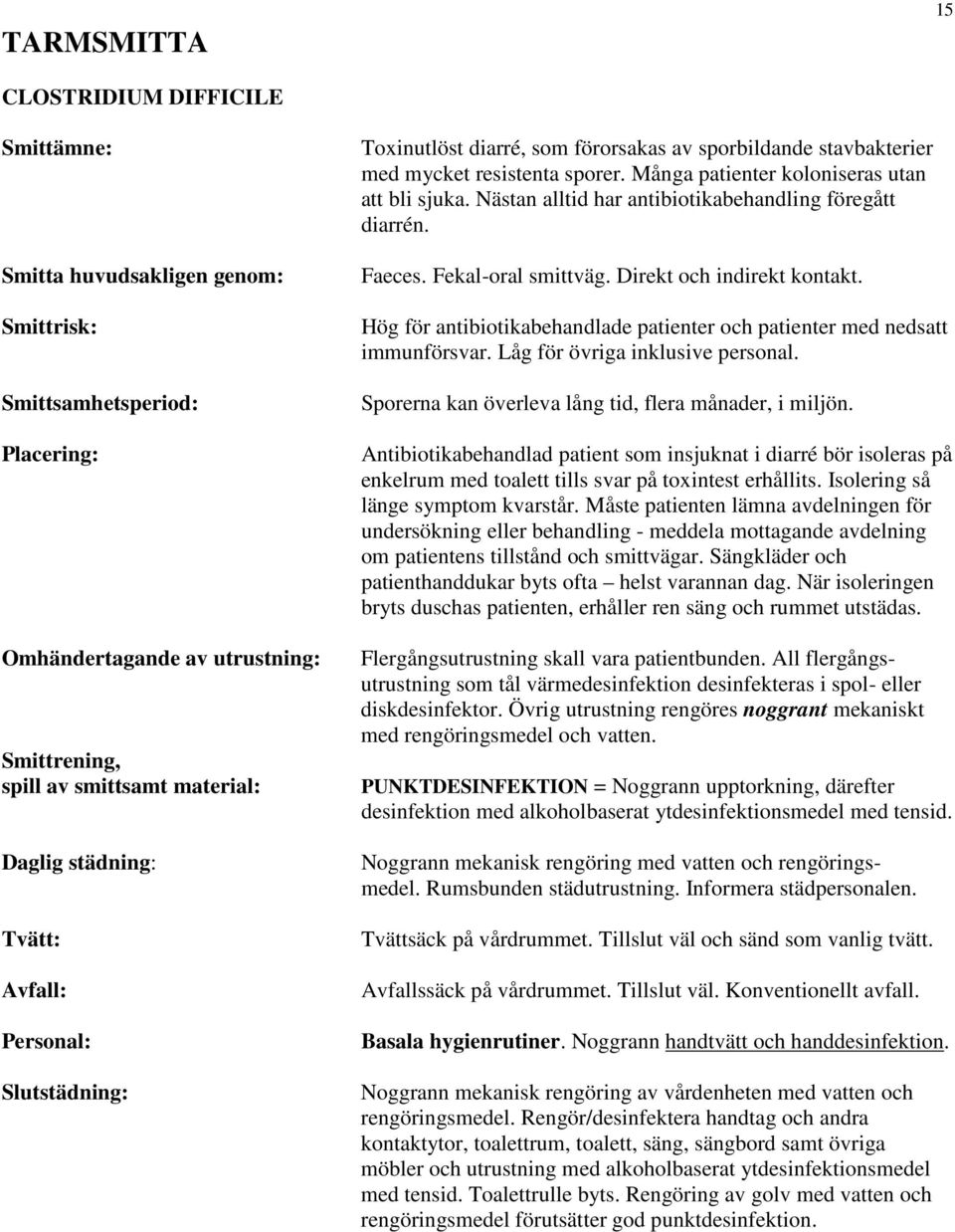 Hög för antibiotikabehandlade patienter och patienter med nedsatt immunförsvar. Låg för övriga inklusive personal. Sporerna kan överleva lång tid, flera månader, i miljön.