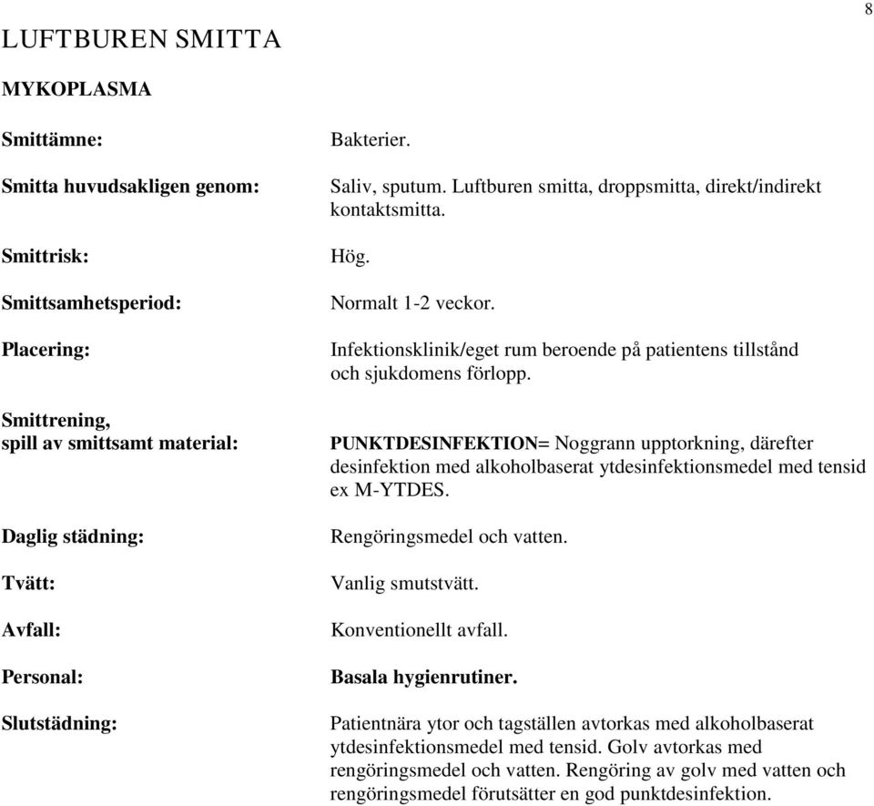 Rengöringsmedel och vatten. Vanlig smutstvätt. Konventionellt avfall. Basala hygienrutiner.