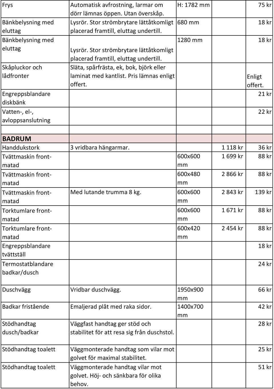 Pris lämnas enligt offert. H: 1782 mm 75 kr 680 mm 18 kr 1280 mm 18 kr Enligt offert. 21 kr Handdukstork 3 vridbara hängarmar.