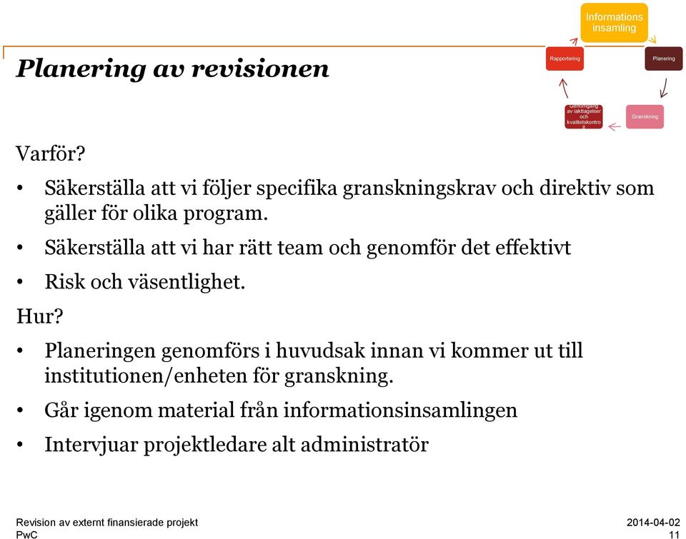 Säkerställa att vi har rätt team och genomför det effektivt Risk och väsentlighet. Hur?