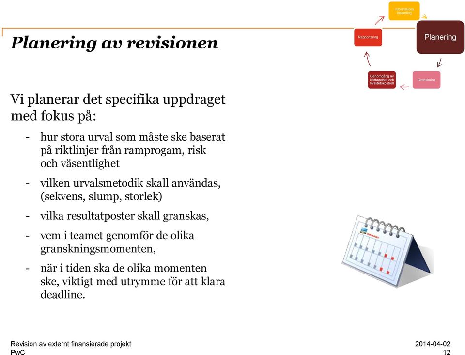 (sekvens, slump, storlek) - vilka resultatposter skall granskas, - vem i teamet genomför de olika granskningsmomenten, - när i