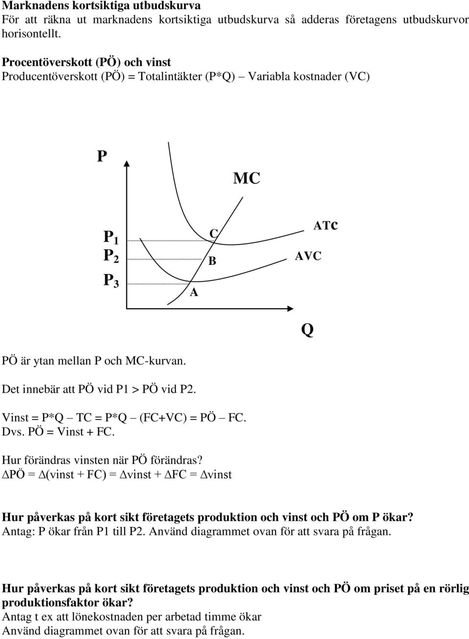 Det innebär att PÖ vid P1 > PÖ vid P2. Vinst = P*Q TC = P*Q (FC+VC) = PÖ FC. Dvs. PÖ = Vinst + FC. Hur förändras vinsten när PÖ förändras?