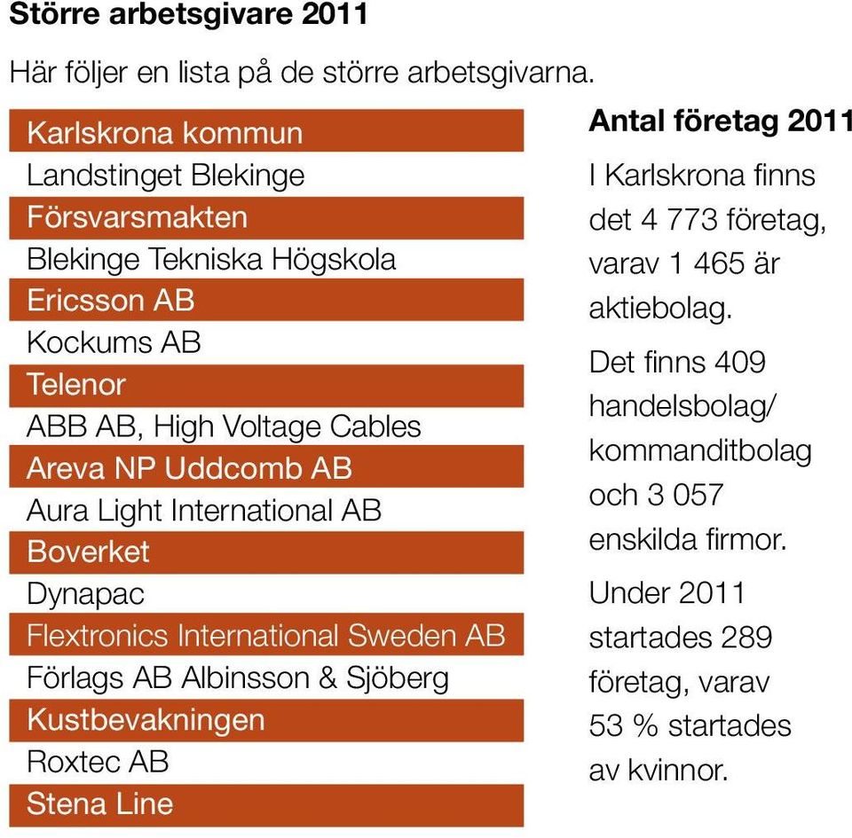 är Ericsson AB aktiebolag.