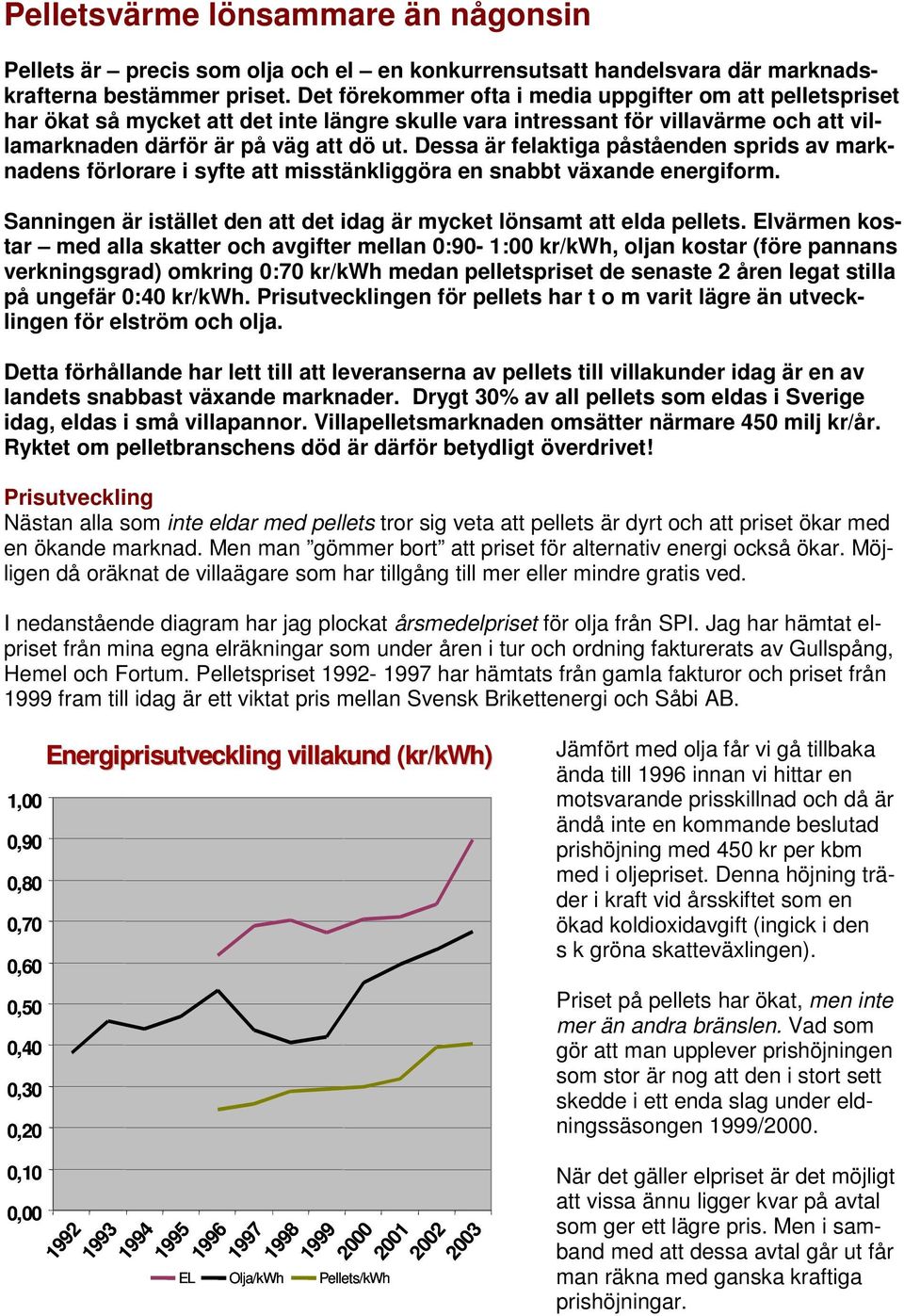 Dessa är felaktiga påståenden sprids av marknadens förlorare i syfte att misstänkliggöra en snabbt växande energiform. Sanningen är istället den att det idag är mycket lönsamt att elda pellets.