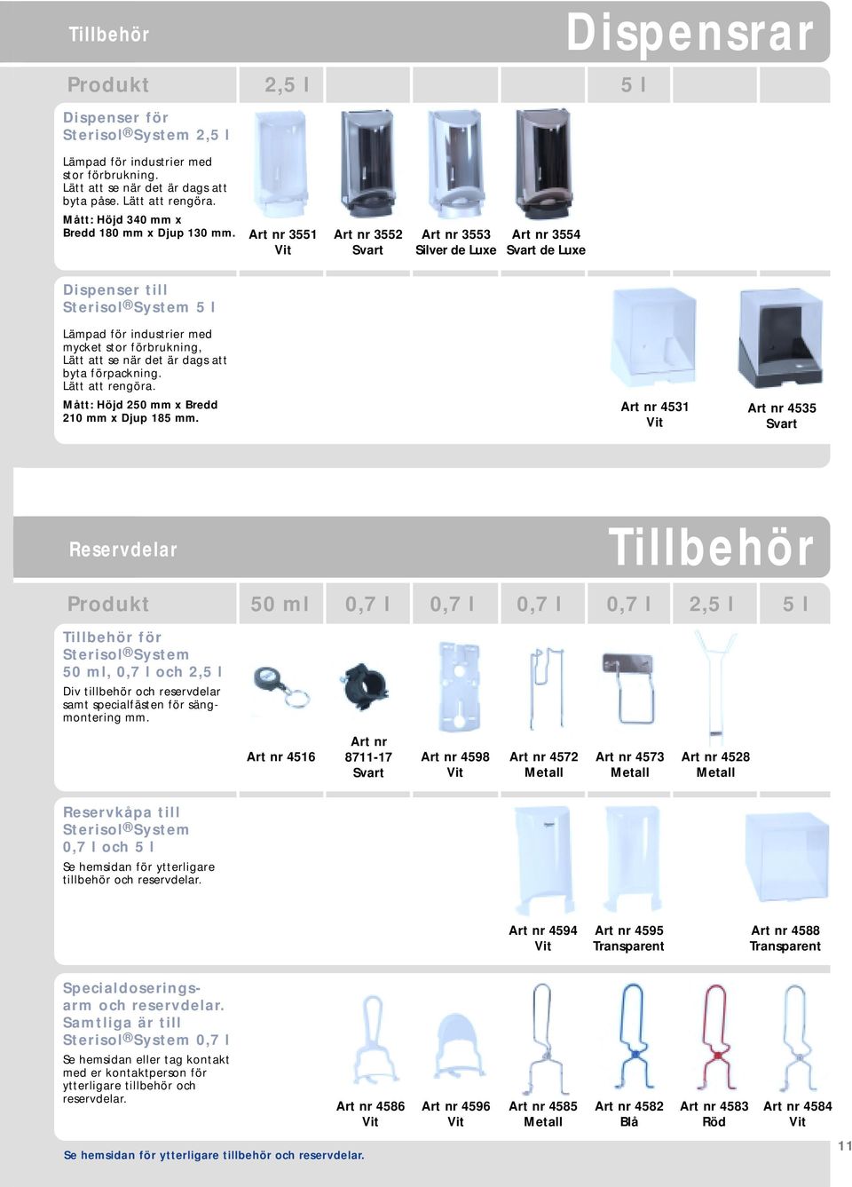 Art nr 3551 Art nr 3552 Svart Art nr 3553 Silver de Luxe Art nr 3554 Svart de Luxe Dispensrar Dispenser till Sterisol System 5 l Lämpad för industrier med mycket stor förbrukning, Lätt att se när det