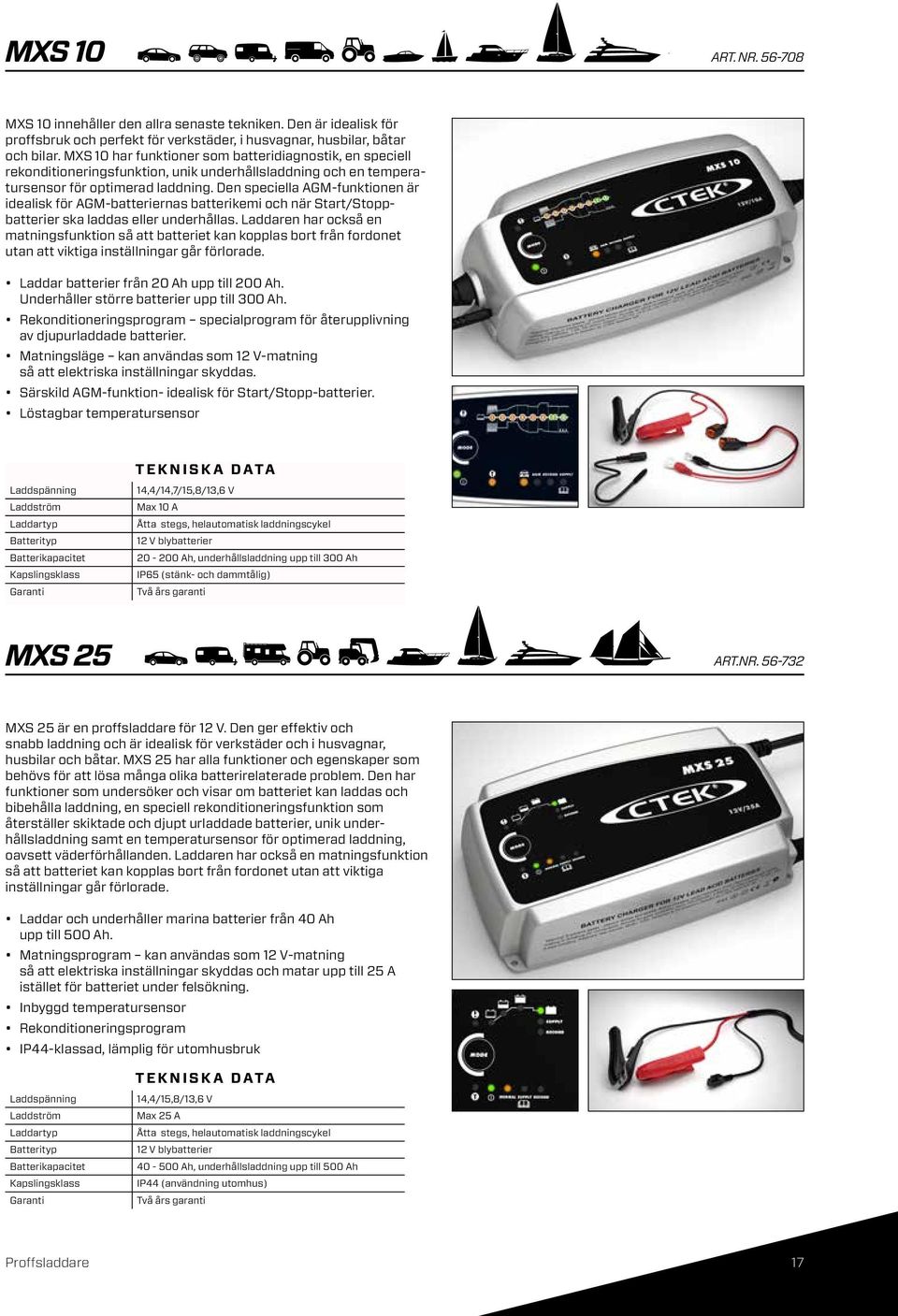 Den speciella AGM-funktionen är idealisk för AGM-batteriernas batterikemi och när Start/Stoppbatterier ska laddas eller underhållas.