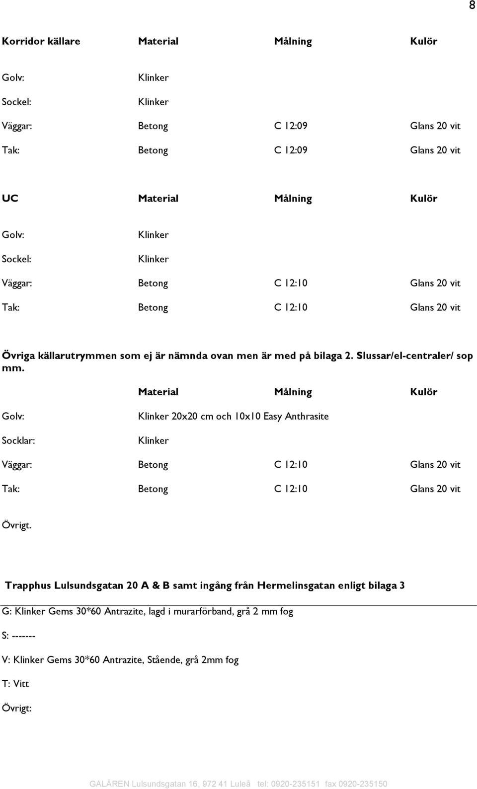 Material Målning Kulör Socklar: 20x20 cm och 10x10 Easy Anthrasite Väggar: Betong C 12:10 Glans 20 vit Tak: Betong C 12:10 Glans 20 vit Övrigt.