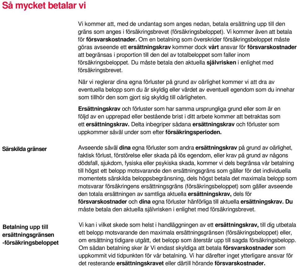 Om en betalning som överskrider försäkringsbeloppet måste göras avseende ett ersättningskrav kommer dock vårt ansvar för försvarskostnader att begränsas i proportion till den del av totalbeloppet som