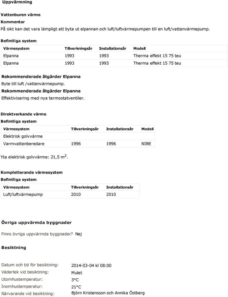 /vattenvärmepump. Rekommenderade åtgärder Elpanna Effektivisering med nya termostatventiler.