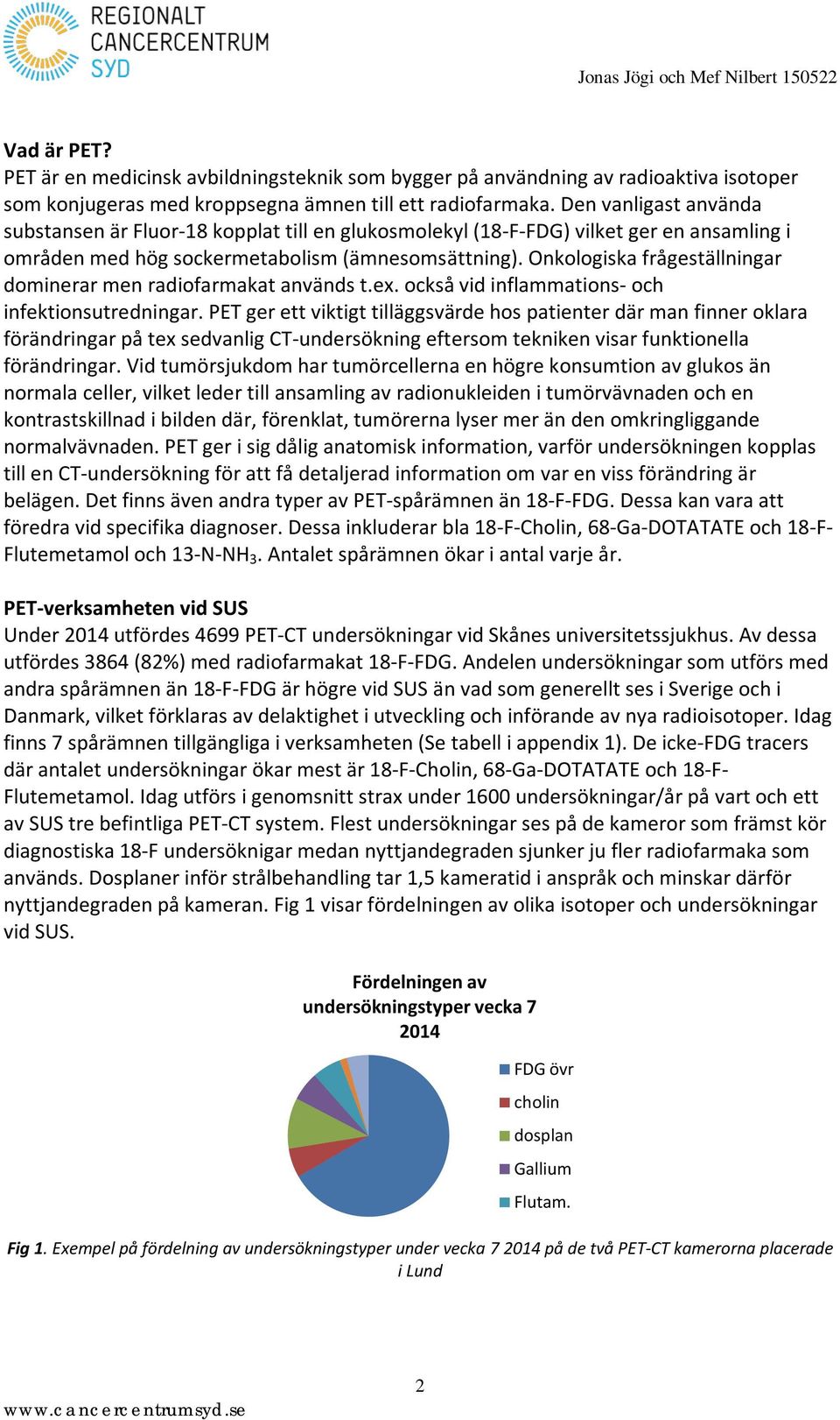Onkologiska frågeställningar dominerar men radiofarmakat används t.ex. också vid inflammations- och infektionsutredningar.