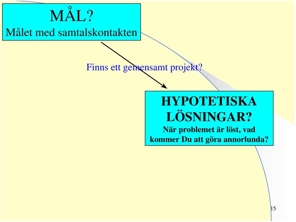 HYPOTETISKA LÖSNINGAR?