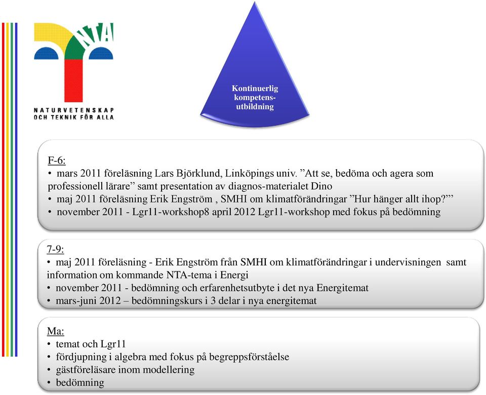 november 2011 - Lgr11-workshop8 april 2012 Lgr11-workshop med fokus på bedömning 7-9: maj 2011 föreläsning - Erik Engström från SMHI om klimatförändringar i undervisningen samt