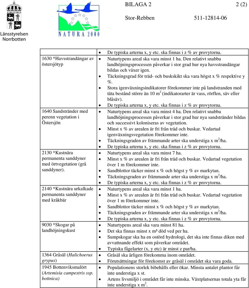 bottnica) De typiska arterna x, y etc. ska finnas i z % av provytorna. Naturtypens areal ska vara minst 1 ha.