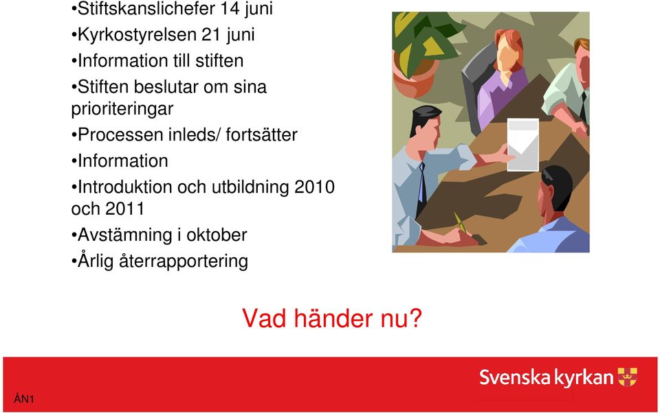 inleds/ fortsätter Information Introduktion och utbildning 2010