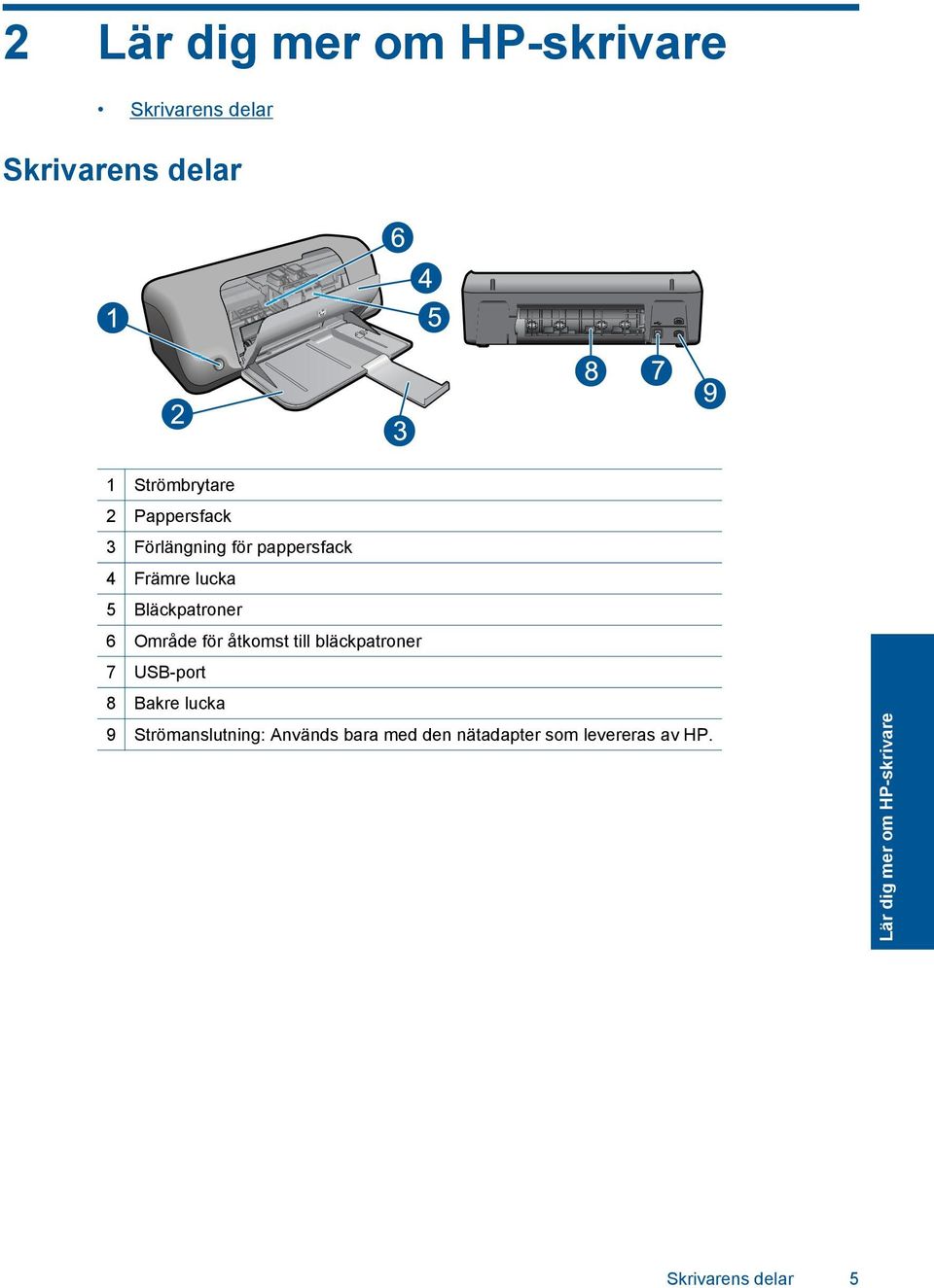 för åtkomst till bläckpatroner 7 USB-port 8 Bakre lucka 9 Strömanslutning: Används