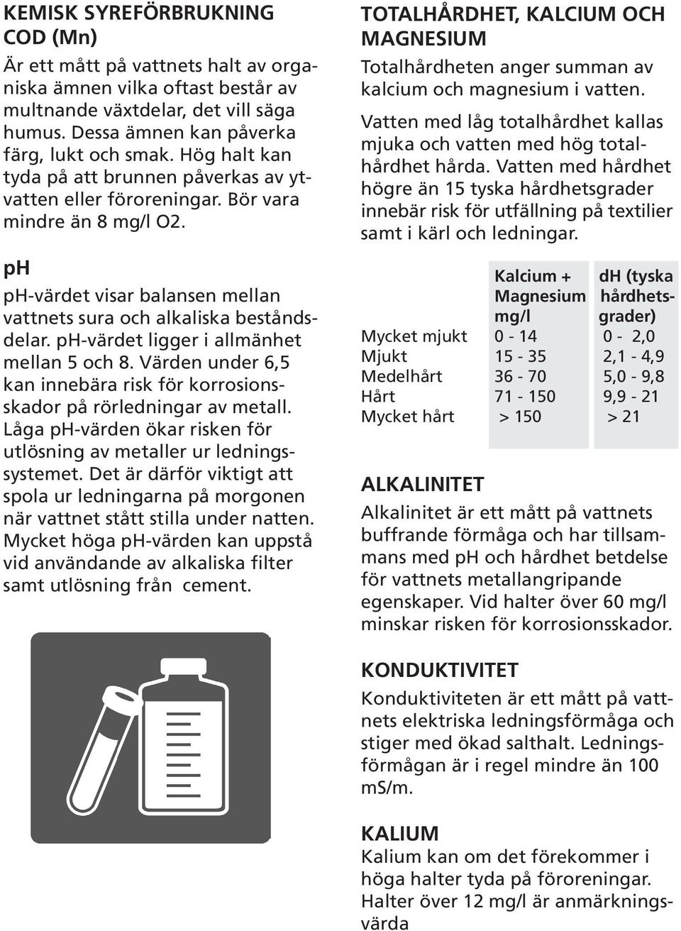 ph-värdet ligger i allmänhet mellan 5 och 8. Värden under 6,5 kan innebära risk för korrosionsskador på rörledningar av metall.