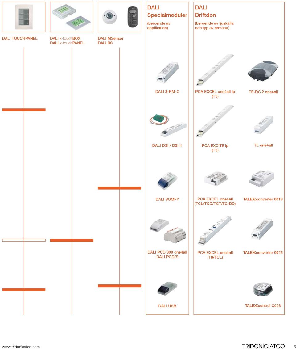 one4all DALI DSI / DSI II PCA EXCITE lp (T5) TE one4all DALI SOMFY PCA EXCEL one4all (TCL/TCD/TCT/TC-DD) converter