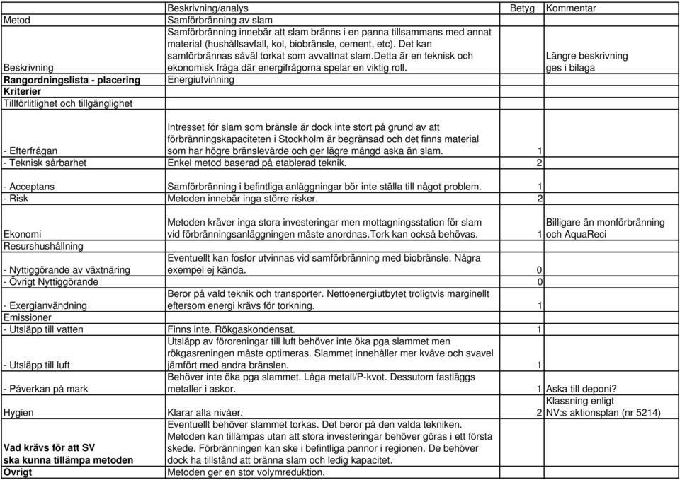 detta är en teknisk och Längre beskrivning ekonomisk fråga där energifrågorna spelar en viktig roll.