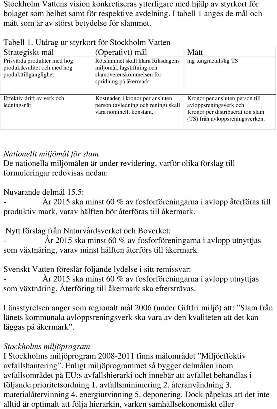 Utdrag ur styrkort för Stockholm Vatten Strategiskt mål (Operativt) mål Mått Prisvärda produkter med hög produktkvalitet och med hög produkttillgänglighet Rötslammet skall klara Riksdagens miljömål,