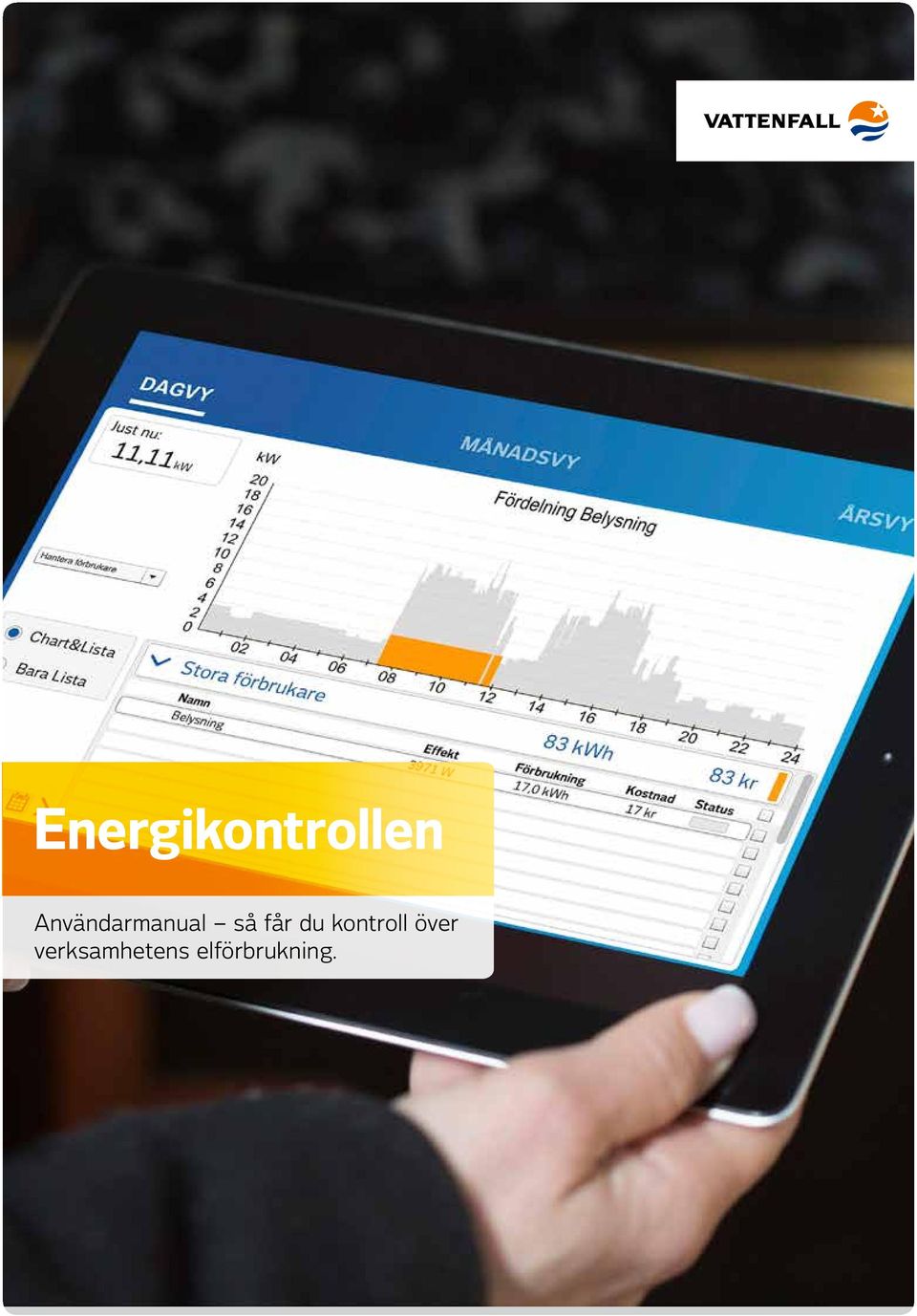 får du kontroll över