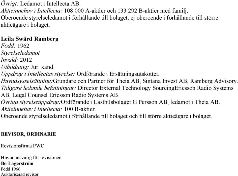 Uppdrag i Intellectas styrelse: Ordförande i Ersättningsutskottet. Huvudsysselsättning:Grundare och Partner för Theia AB, Sintana Invest AB, Ramberg Advisory.