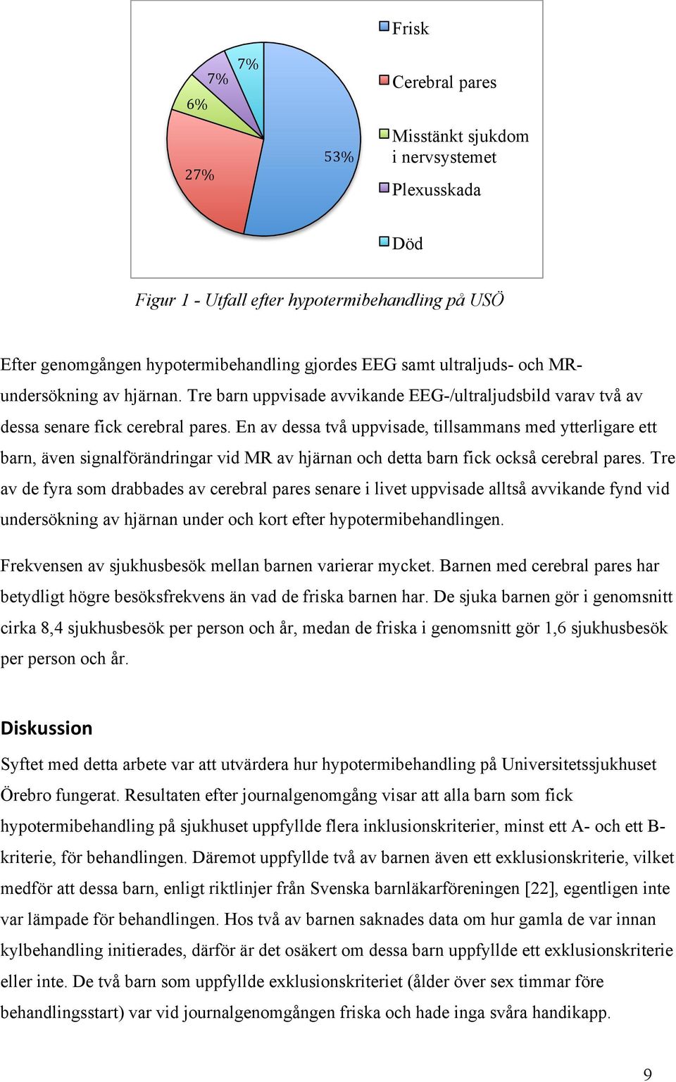 En av dessa två uppvisade, tillsammans med ytterligare ett barn, även signalförändringar vid MR av hjärnan och detta barn fick också cerebral pares.