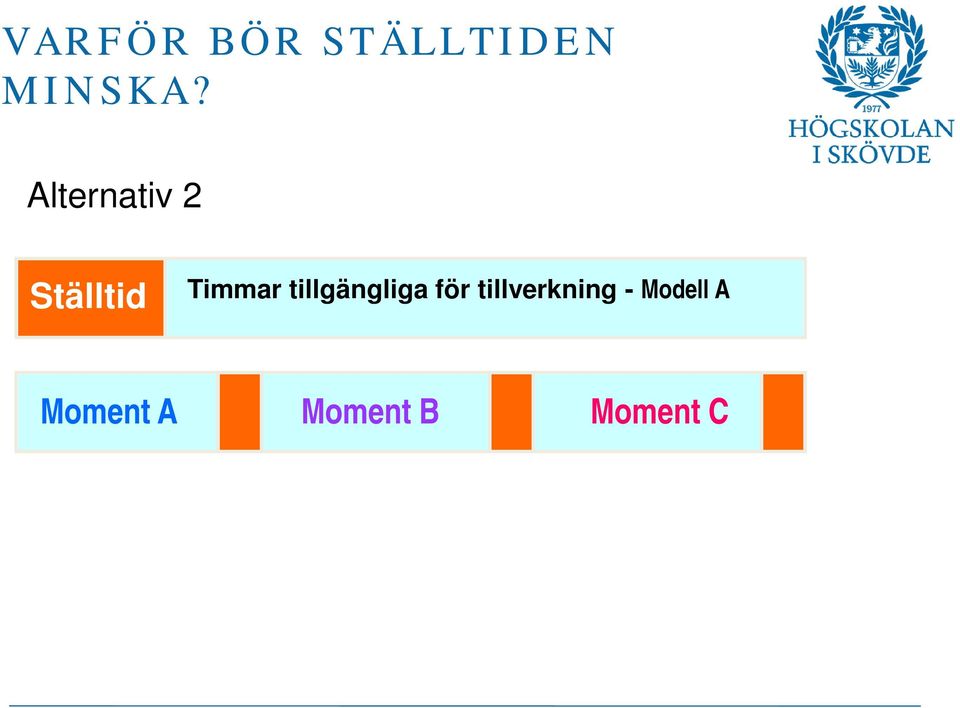 tillgängliga för tillverkning -