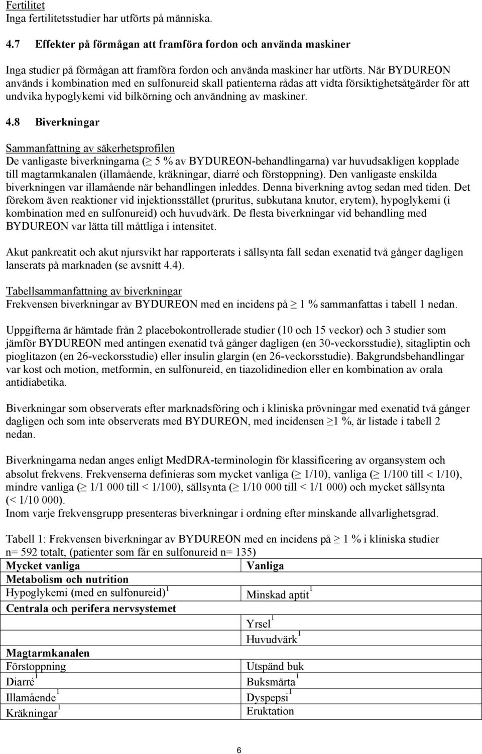 När BYDUREON används i kombination med en sulfonureid skall patienterna rådas att vidta försiktighetsåtgärder för att undvika hypoglykemi vid bilkörning och användning av maskiner. 4.