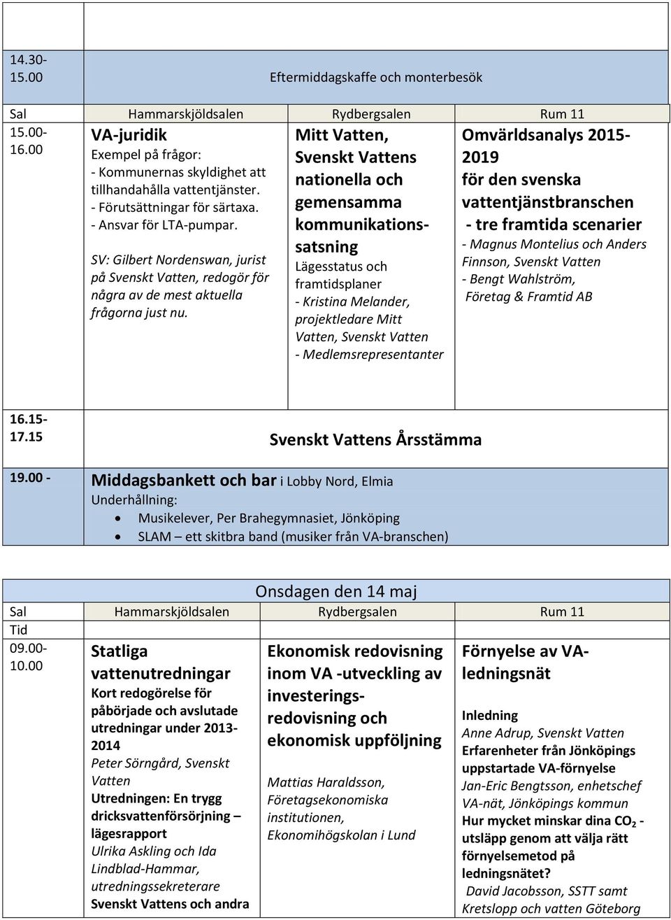 Mitt, Svenskt s nationella och gemensamma kommunikationssatsning Lägesstatus och framtidsplaner - Kristina Melander, projektledare Mitt, Svenskt - Medlemsrepresentanter Omvärldsanalys 2015-2019 för