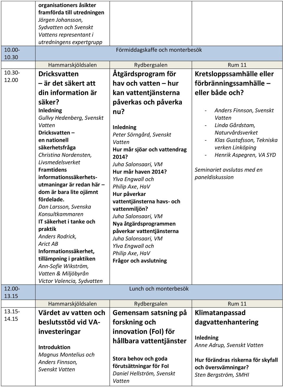 din information är säker?