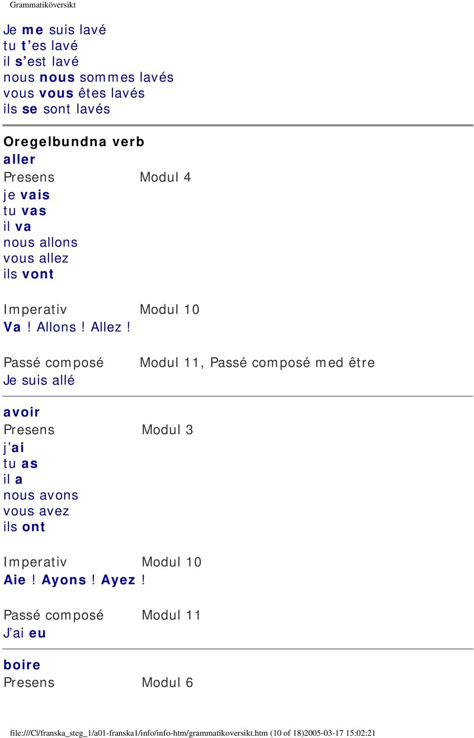 Passé composé Je suis allé Modul 11, Passé composé med être avoir Presens Modul 3 j ai tu as il a nous avons vous avez ils