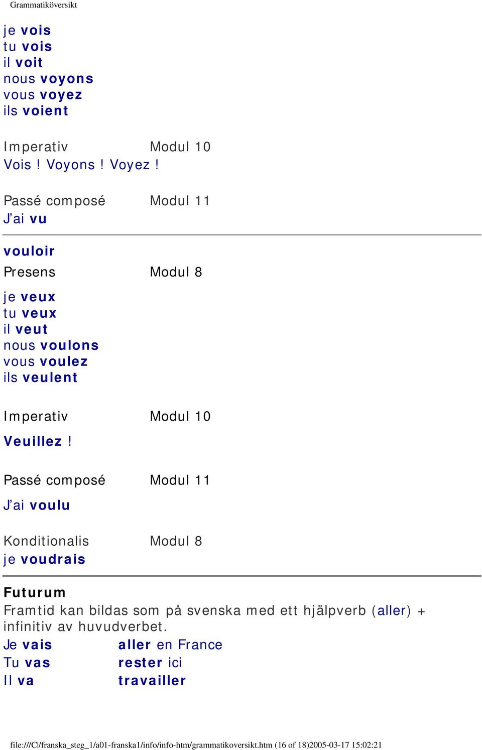 J ai voulu Konditionalis Modul 8 je voudrais Futurum Framtid kan bildas som på svenska med ett hjälpverb (aller) +