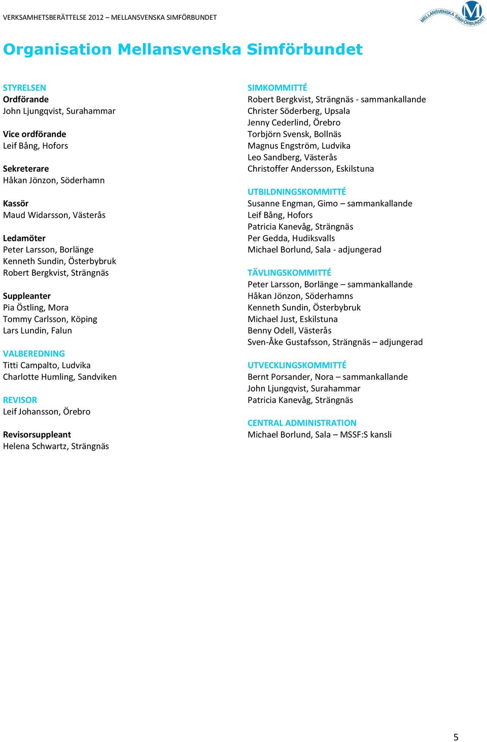 Charlotte Humling, Sandviken REVISOR Leif Johansson, Örebro Revisorsuppleant Helena Schwartz, Strängnäs SIMKOMMITTÉ Robert Bergkvist, Strängnäs - sammankallande Christer Söderberg, Upsala Jenny